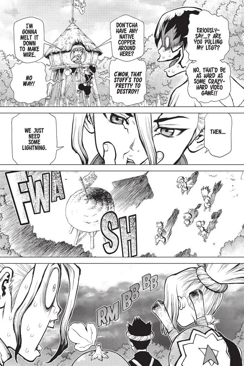 Chapter 24 image 5